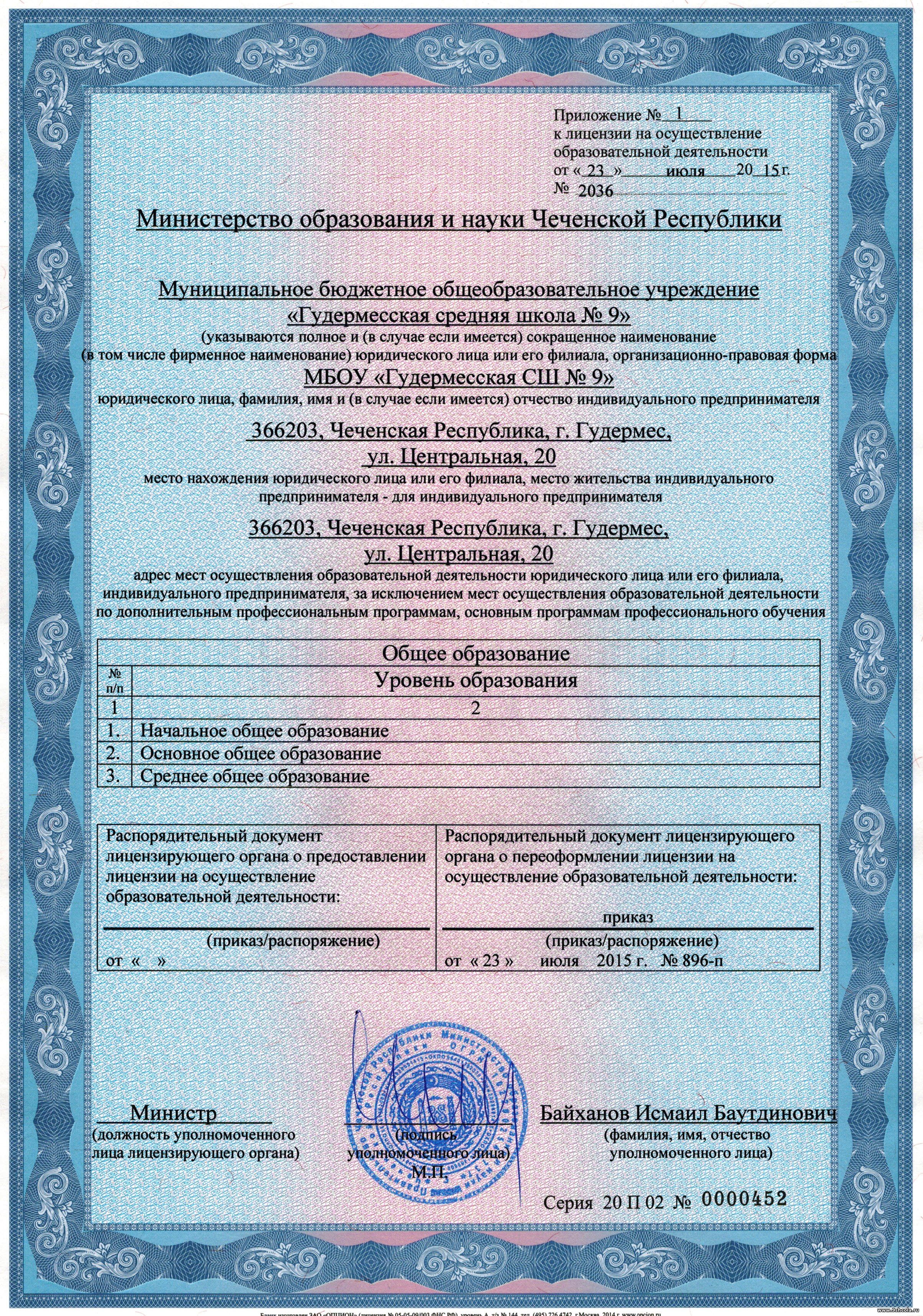 Документы В Школу Фото